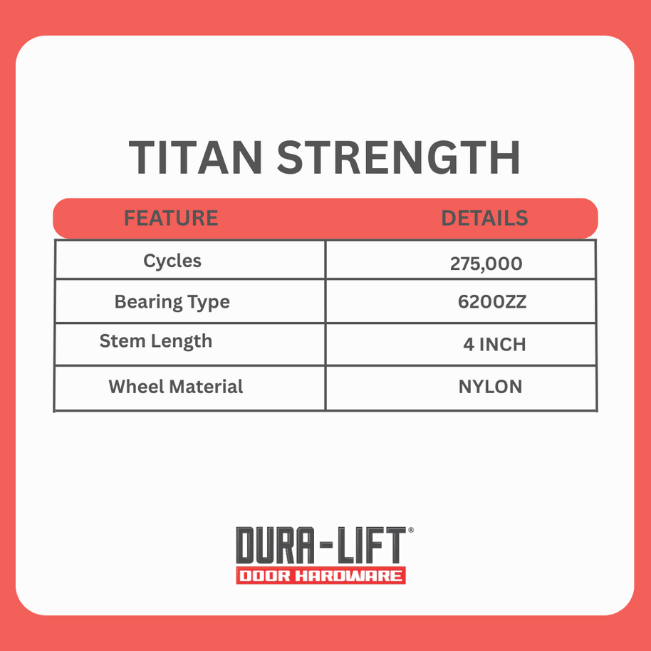 Titan Premium 2 in. Sealed 6200ZZ Nylon Garage Door Roller with 4 in. Corrosion Resistant Stem (12-Pack)