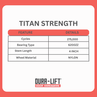 Titan Premium 2 in. Sealed 6200ZZ Nylon Garage Door Roller with 4 in. Corrosion Resistant Stem (12-Pack)