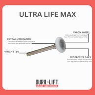 DURA-LIFT Ultra-Life Max 2 in. Nylon Garage Door Roller w/ Sealed 6200ZZ Bearing & 4-in. Stem