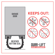 DURA-LIFT Rubber Garage Door Bottom Seal, 5/16