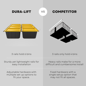 Dura-Lift Elevate Overhead Garage Slide Bin Storage System