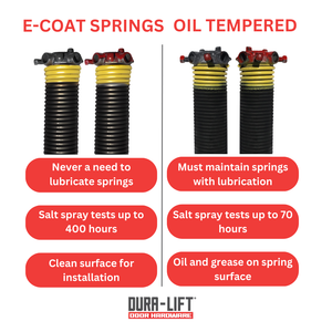 DURA-LIFT Black E-Coat Spring .207 x 2 x 23 (Both - Yellow, Left & Right Wound)-DLTY223EB