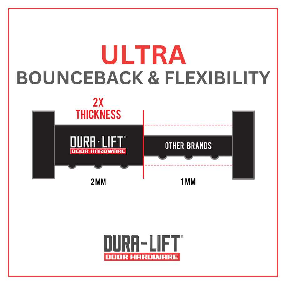DURA-LIFT Rubber Garage Door Bottom Seal, 5/16" Double-T, 3.5" Wide