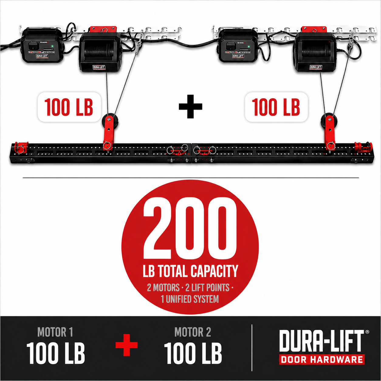 Dura-Lift Elevate Multi-Purpose Lifter | Dual-Motor Electric Ceiling Lift | App-Controlled | 200 lb Capacity