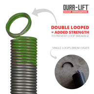 DURA-LIFT 120 lb Heavy-Duty Doubled-Looped Garage Door Extension Spring (2-Pack)-DLEGR120