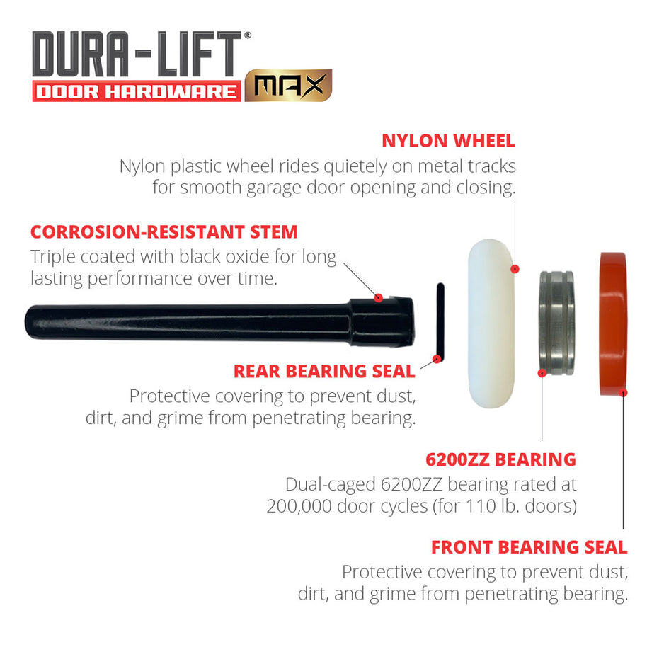 Ultra-life max plus 2 roller blowout 