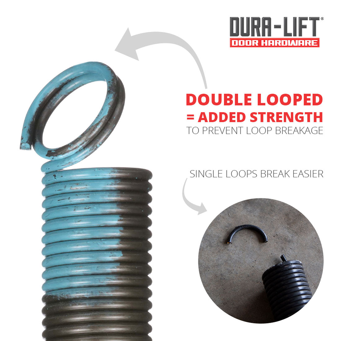 DURA-LIFT 90 lb Heavy-Duty Doubled-Looped Garage Door Extension Spring ...