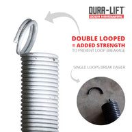 DURA-LIFT 110 lb Heavy-Duty Doubled-Looped Garage Door Extension Spring (2-Pack)-DLEW110